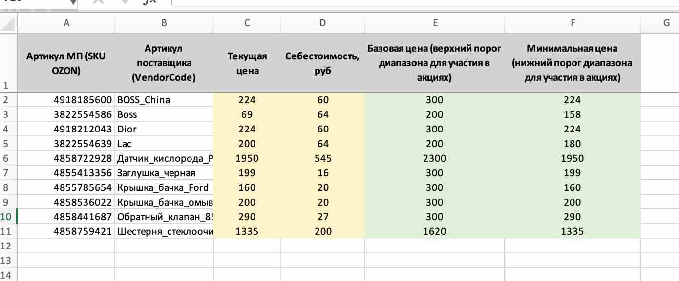Excel-шаблон EcomFlow для загрузки минимальных и базовых цен