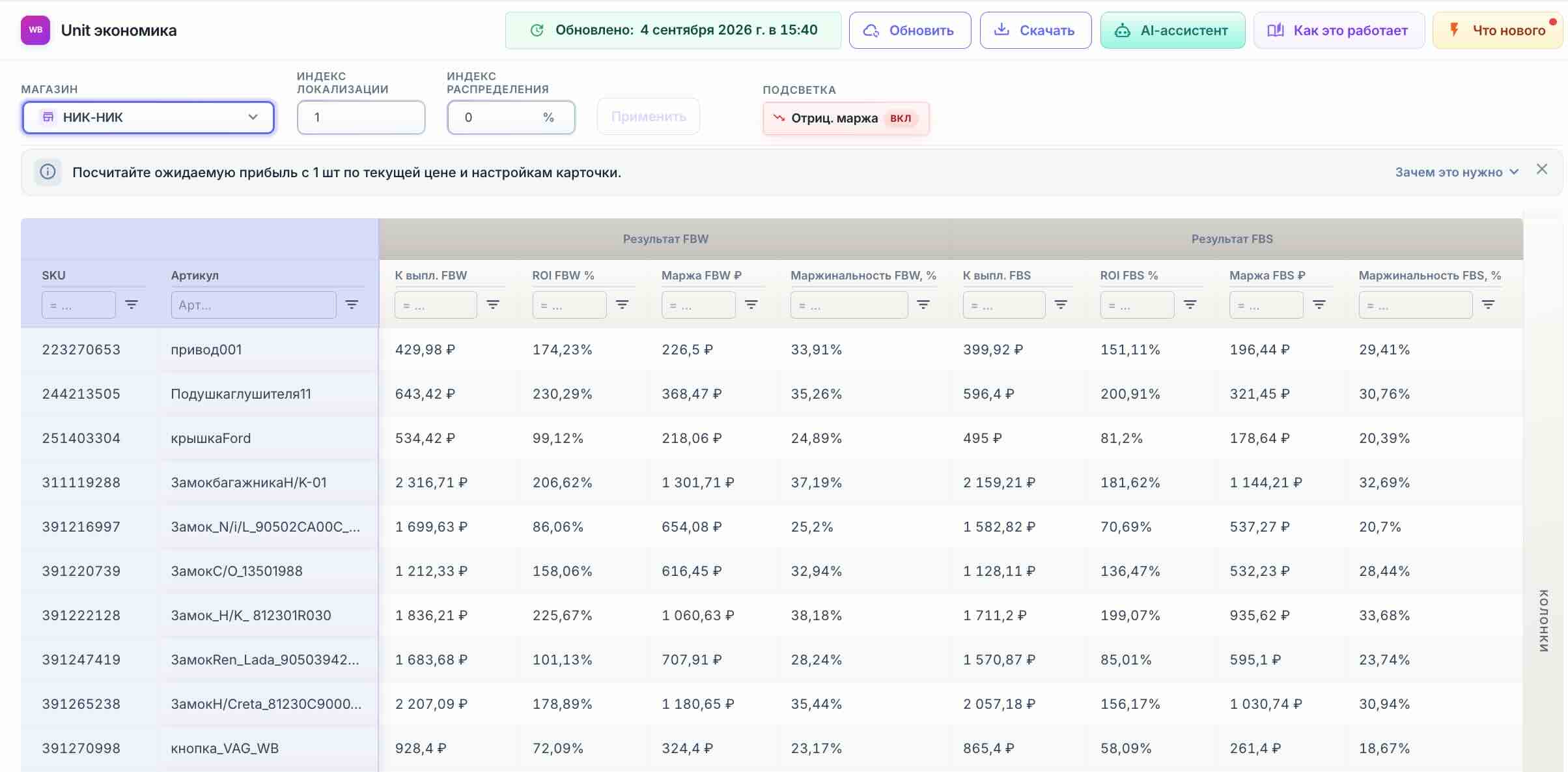 Интерфейс юнит-экономики EcomFlow для Wildberries с ROI, маржой и прибылью по SKU